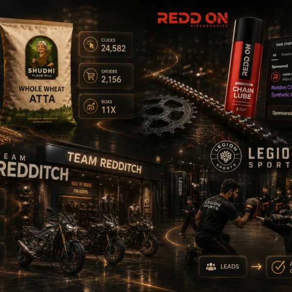 SEO and Google Business Profile results for REDD ON and Team Redditch