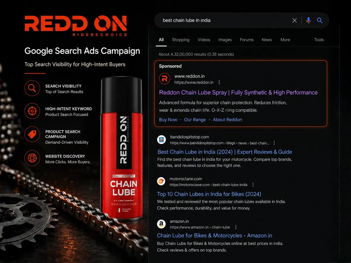 REDD ON search ads campaign performance dashboard