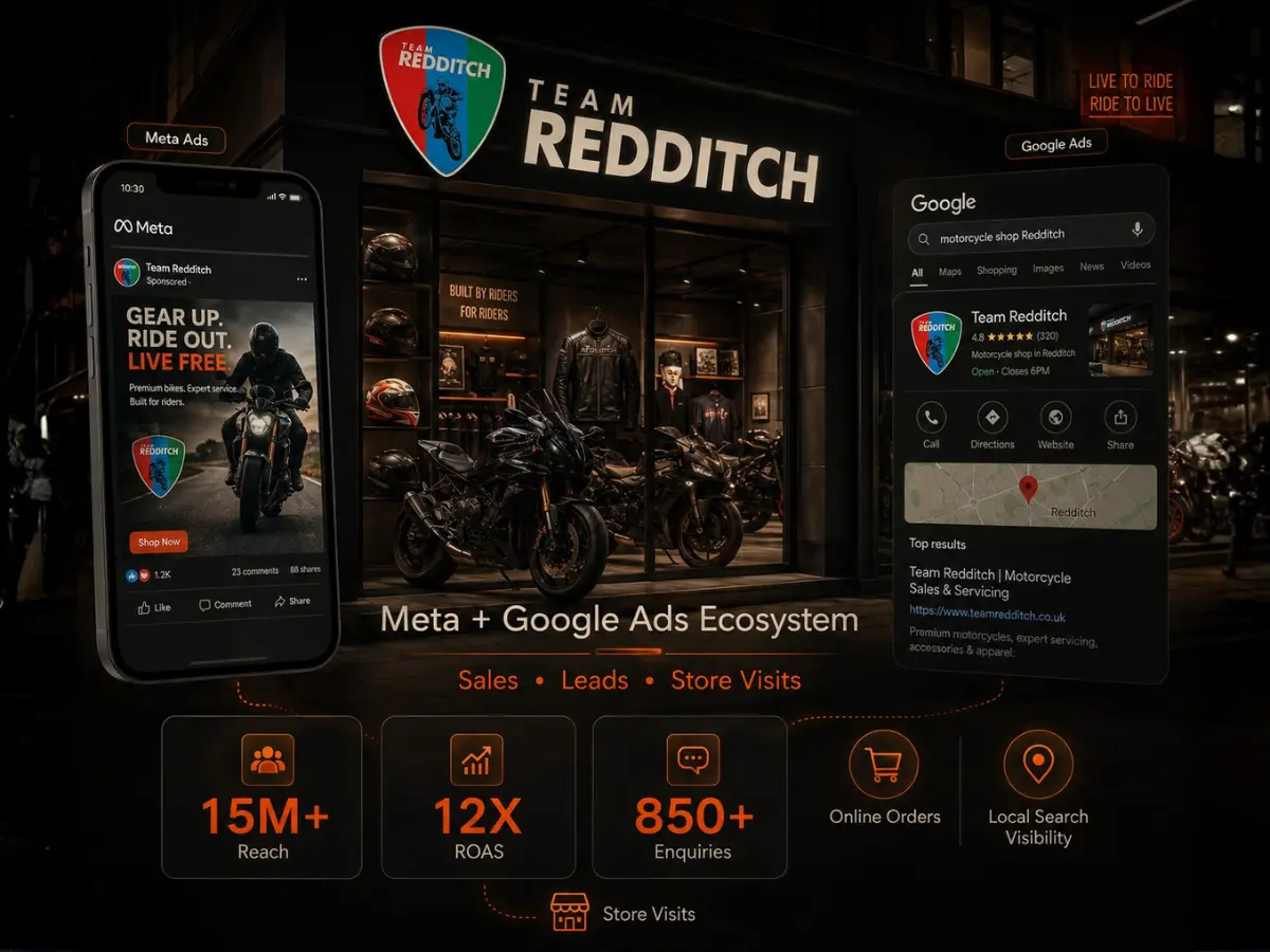 Team Redditch SEO and search visibility portfolio graphic