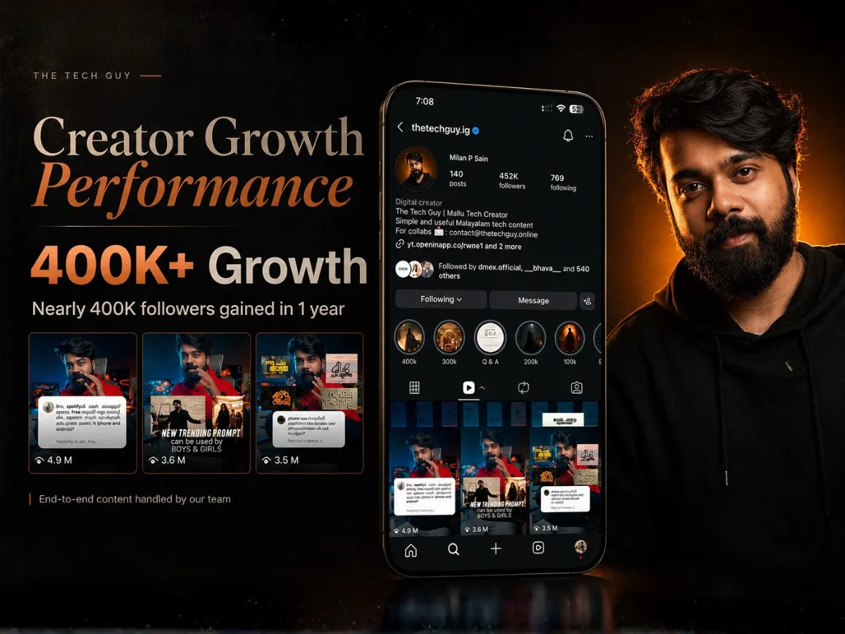 Performance growth campaign shown with results