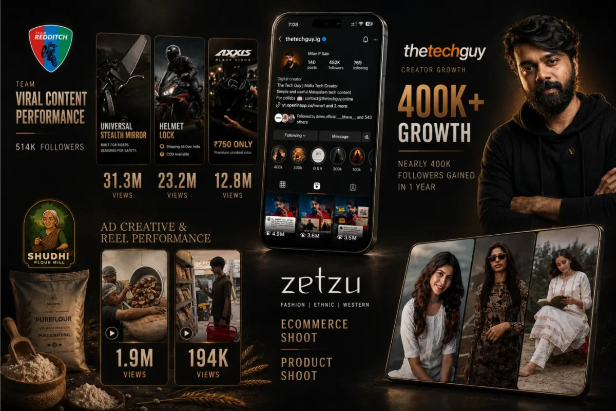 Campaign results collage with mobile screens and growth metrics