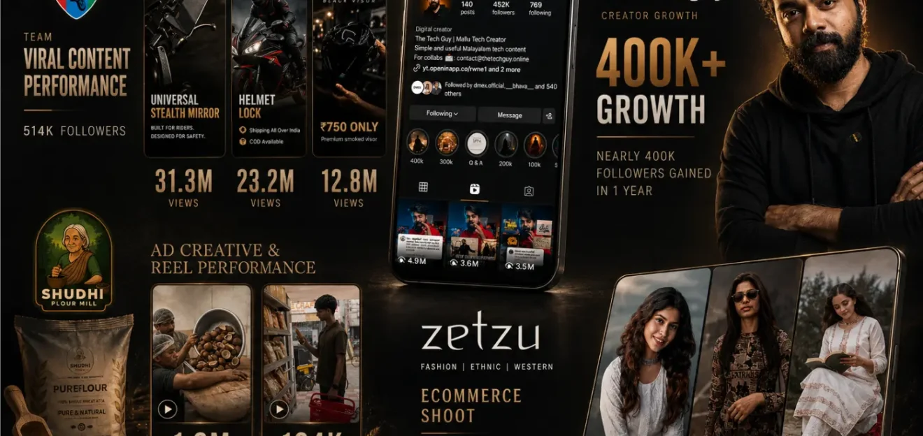 Campaign results collage with mobile screens and growth metrics