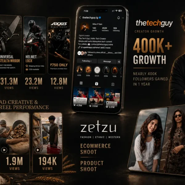 Campaign results collage with mobile screens and growth metrics